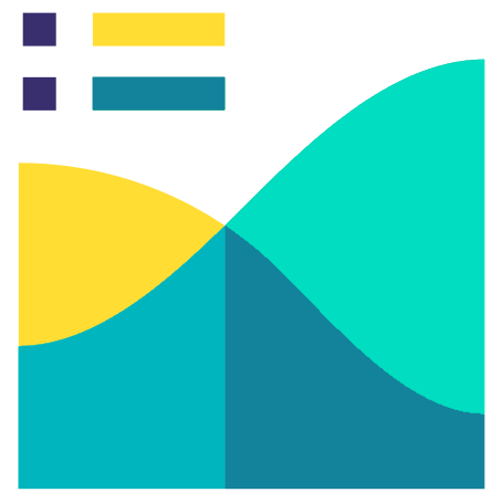 Work analytics